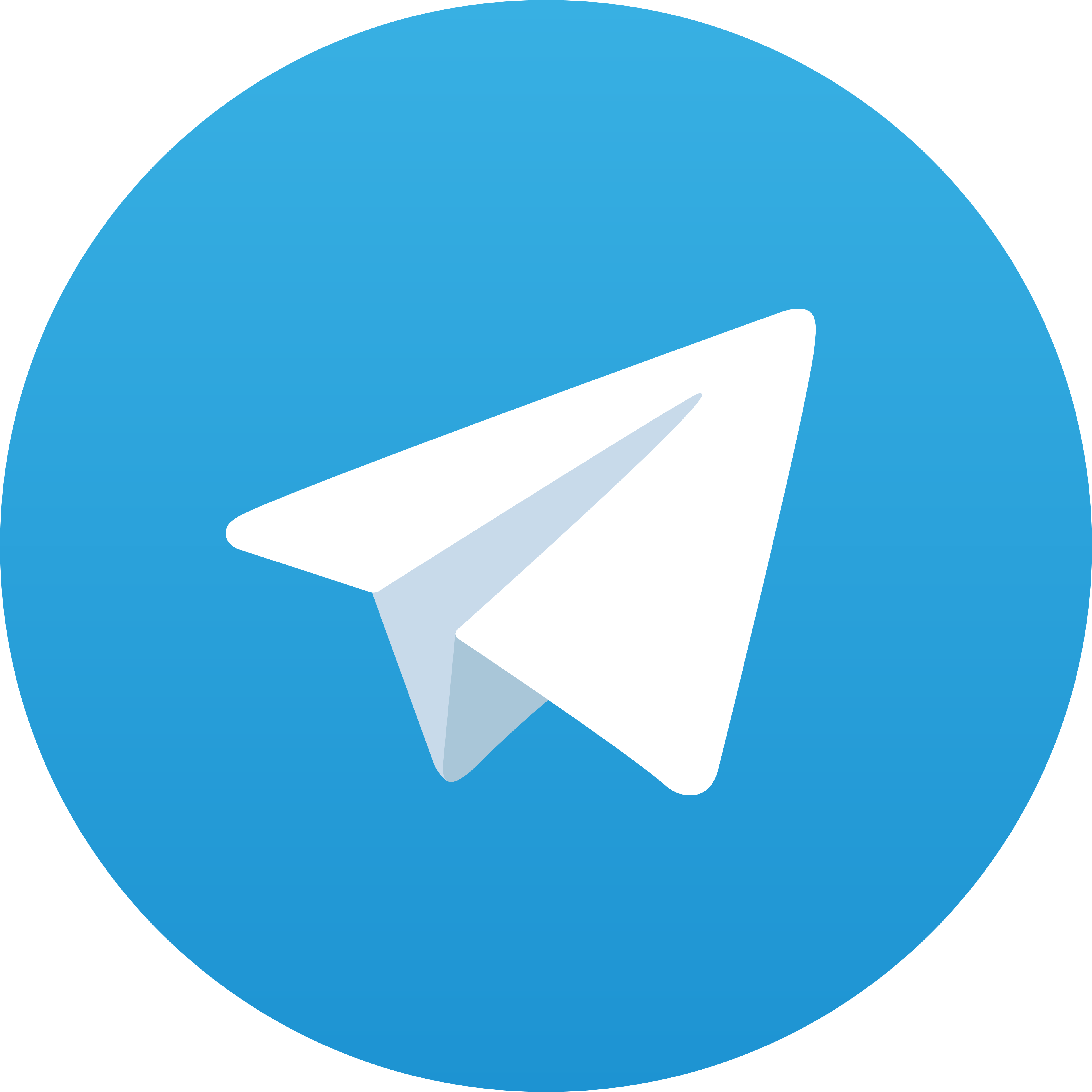 Telegram Rtg777